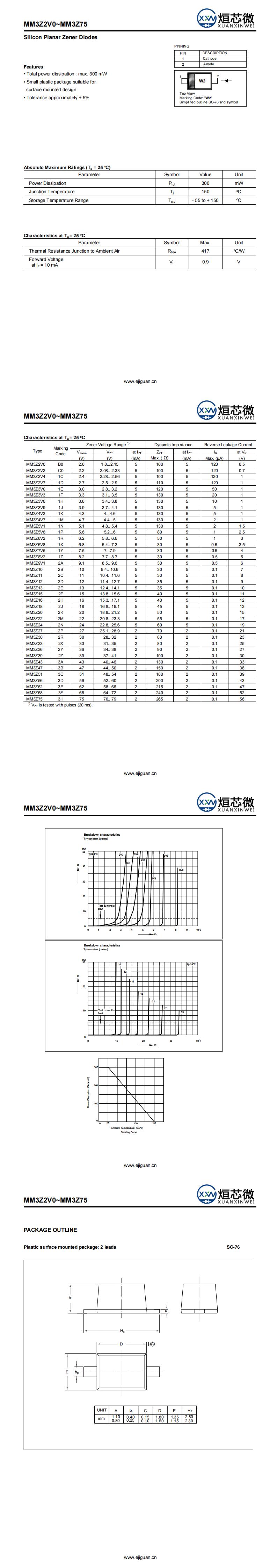 MM3Z56穩壓二極管